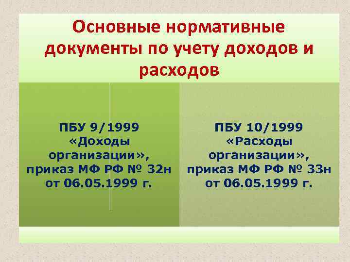 Основные нормативные документы по учету доходов и расходов ПБУ 9/1999 «Доходы организации» , приказ