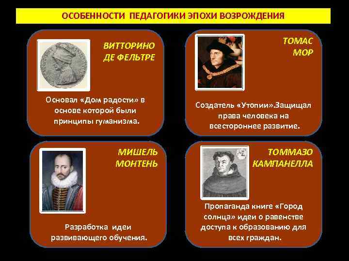 Личность эпохи. Витторино да Фельтре (1378-1446 гг). Витторино де Фельтре портрет. Витторино да Фельтре (1378-1446) основные педагогические идеи. Дом радости Витторино да Фельтре.