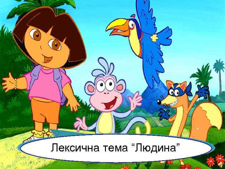 Лексична тема “Людина” 