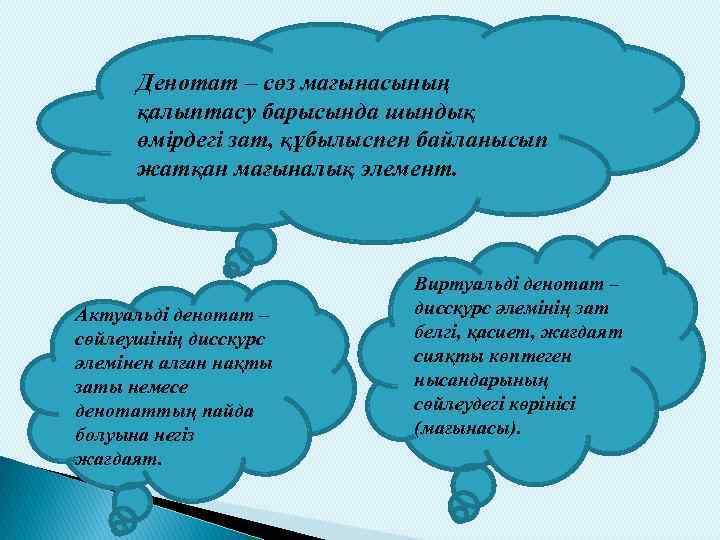 Денотат – сөз мағынасының қалыптасу барысында шындық өмірдегі зат, құбылыспен байланысып жатқан мағыналық элемент.