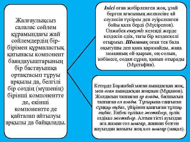 Жалғаулықсыз салалас сөйлем құрамындағы жай сөйлемдердің бірбірімен құрмаластық қатынасы компонент баяндауыштарының бір бастауышқа ортақтасып