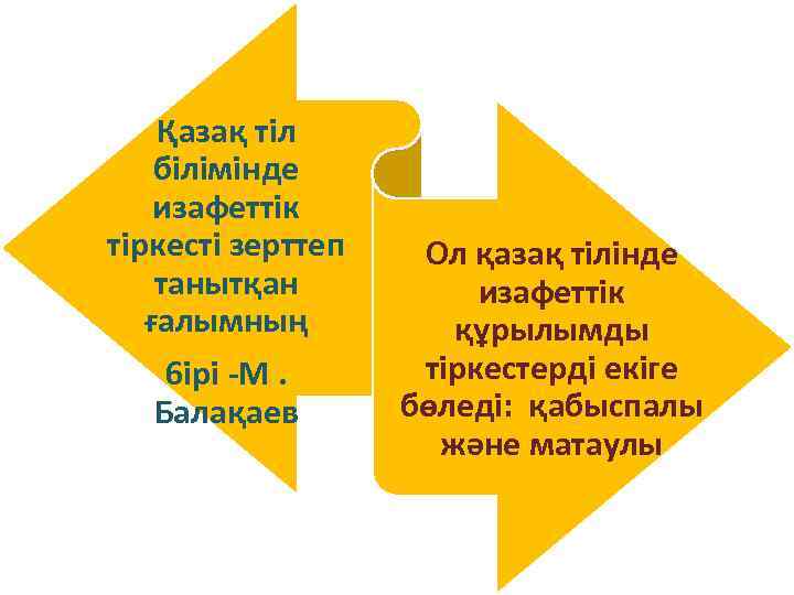 Қазақ тіл білімінде изафеттік тіркесті зерттеп танытқан ғалымның 6 ipi -М. Балақаев Ол қазақ