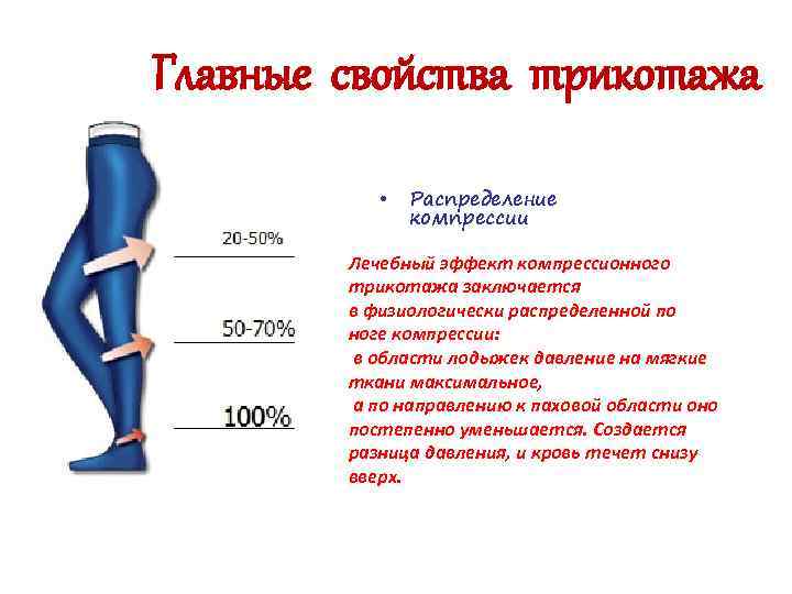 Главные свойства трикотажа • Распределение компрессии Лечебный эффект компрессионного трикотажа заключается в физиологически распределенной