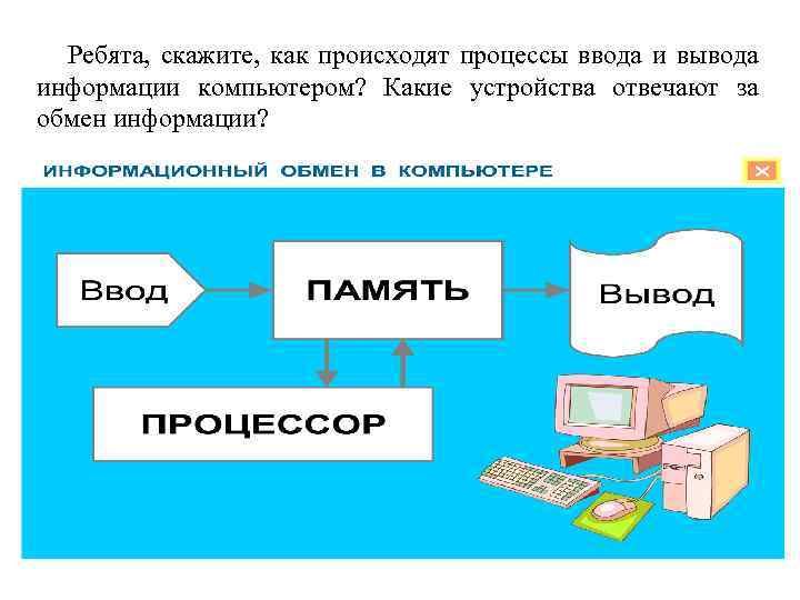 Ребята, скажите, как происходят процессы ввода и вывода информации компьютером? Какие устройства отвечают за