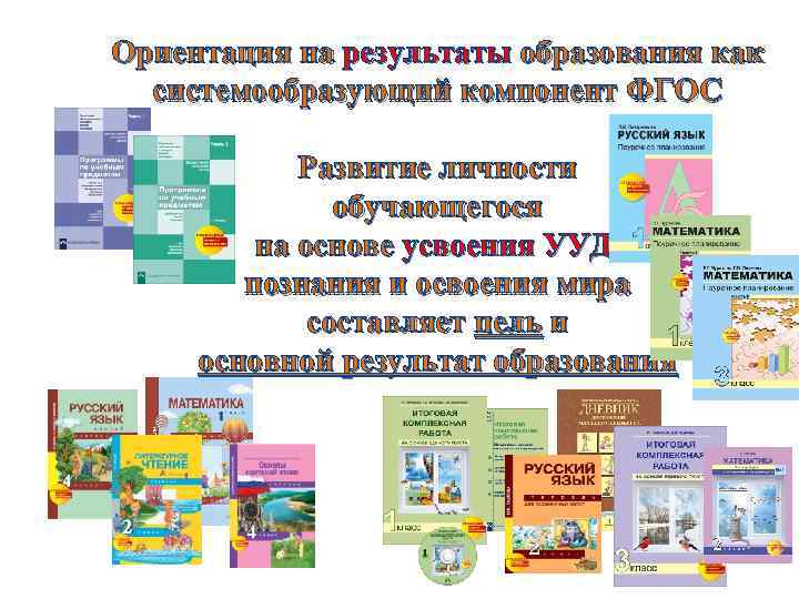 Ориентация на результаты образования как системообразующий компонент ФГОС Развитие личности обучающегося на основе усвоения