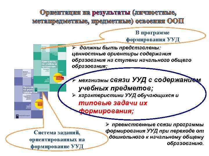 Ориентация на результаты (личностные, метапредметные, предметные) освоения ООП В программе формирования УУД Ø должны