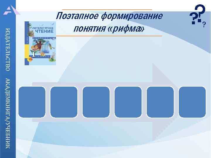ИЗДАТЕЛЬСТВО Поэтапное формирование понятия «рифма» ? ? ? АКАДЕМКНИГА/УЧЕБНИК 