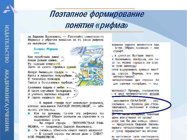 ИЗДАТЕЛЬСТВО Поэтапное формирование понятия «рифма» АКАДЕМКНИГА/УЧЕБНИК 