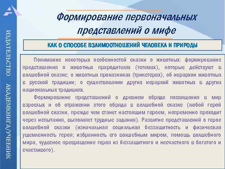 ИЗДАТЕЛЬСТВО Формирование первоначальных представлений о мифе КАК О СПОСОБЕ ВЗАИМООТНОШЕНИЙ ЧЕЛОВЕКА И ПРИРОДЫ АКАДЕМКНИГА/УЧЕБНИК
