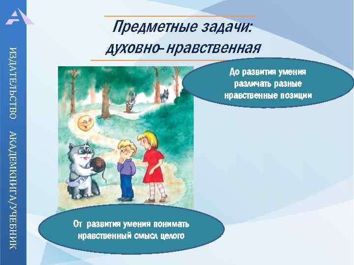 ИЗДАТЕЛЬСТВО Предметные задачи: духовно-нравственная До развития умения различать разные нравственные позиции АКАДЕМКНИГА/УЧЕБНИК От развития