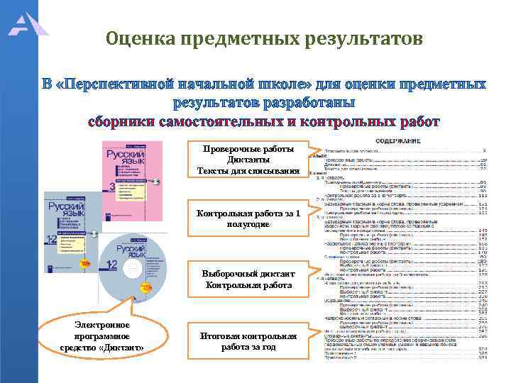 Оценка предметных результатов В «Перспективной начальной школе» для оценки предметных результатов разработаны сборники самостоятельных