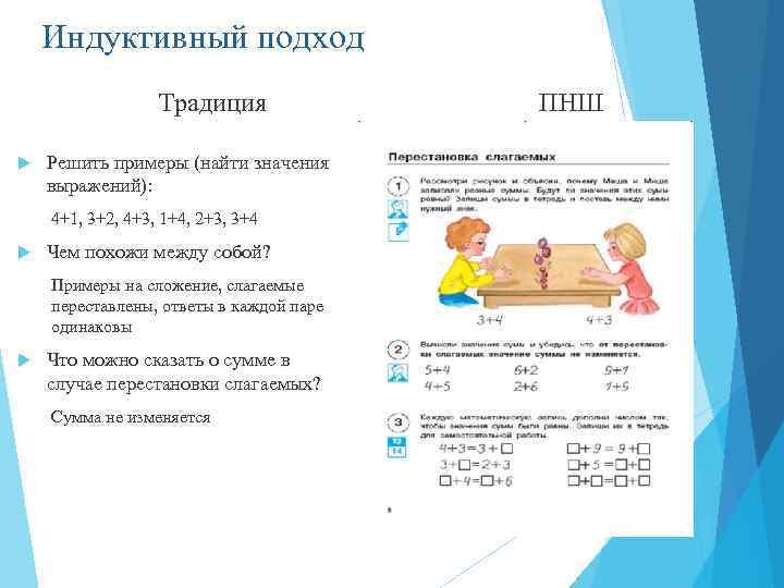 Индуктивный подход Традиция Решить примеры (найти значения выражений): 4+1, 3+2, 4+3, 1+4, 2+3, 3+4