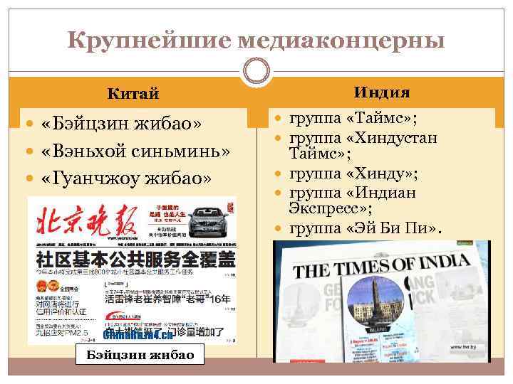 Крупнейшие медиаконцерны Китай «Бэйцзин жибао» «Вэньхой синьминь» «Гуанчжоу жибао» Бэйцзин жибао Индия группа «Таймс»