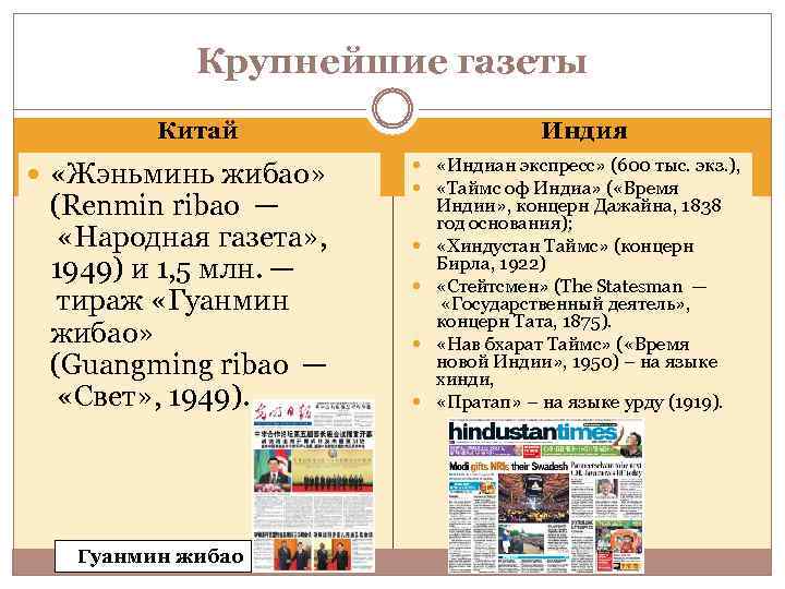 Крупнейшие газеты Индия Китай «Жэньминь жибао» (Renmin ribao — «Народная газета» , 1949) и
