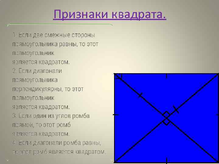 1 является квадратом