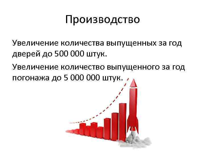 Увеличение производителей на рынке приводит. Увеличение. Увеличение производства. Увеличение количества участников в организации. Увеличение численности.