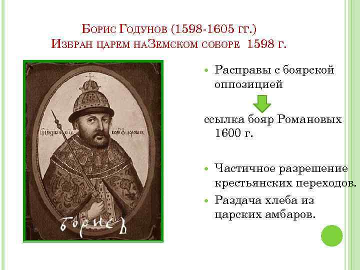 БОРИС ГОДУНОВ (1598 -1605 ГГ. ) ИЗБРАН ЦАРЕМ НАЗЕМСКОМ СОБОРЕ 1598 Г. Расправы с