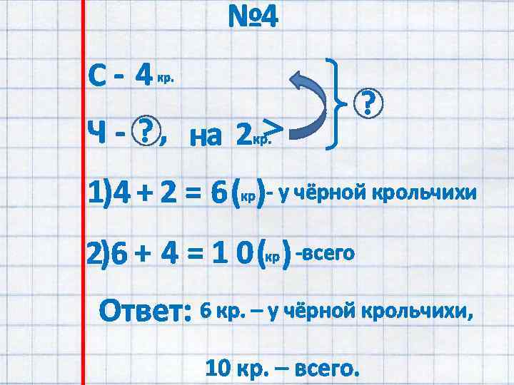 № 4 С- 4 кр. Ч - ? , на 2 кр. ? 1)4