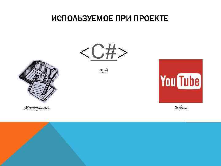 ИСПОЛЬЗУЕМОЕ ПРИ ПРОЕКТЕ <C#> Код Материалы Видео 