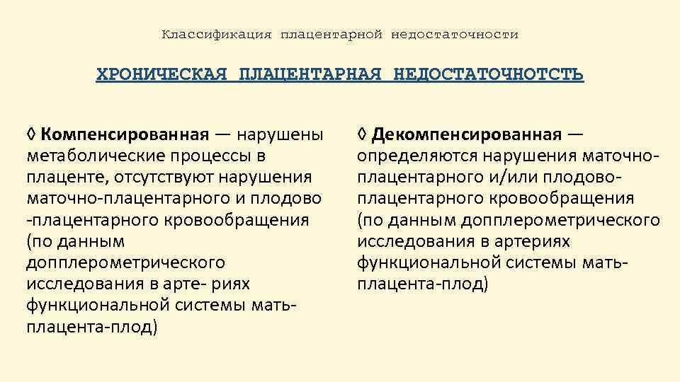 Плацентарные нарушения. Плацентарная недостаточность классификация. Классификация плацентарной недостаточно. Хроническая компенсированная плацентарная недостаточность. Маточно плацентарный комплекс.