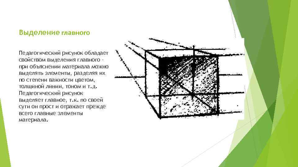 Виды педагогического рисунка