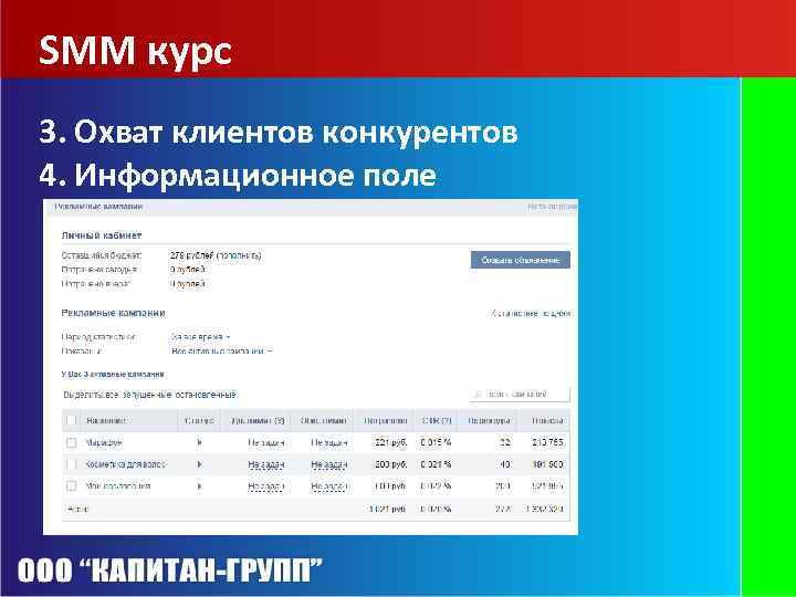 SMM курс 3. Охват клиентов конкурентов 4. Информационное поле 