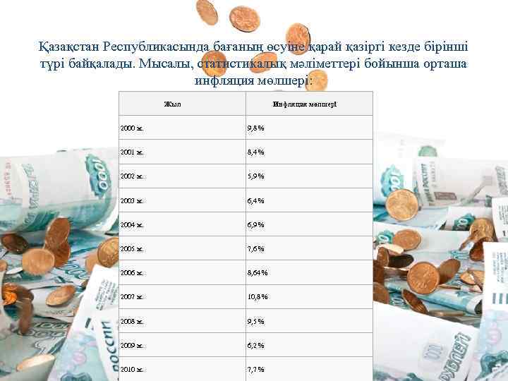 Қазақстан Республикасында бағаның өсуіне қарай қазіргі кезде бірінші түрі байқалады. Мысалы, статистикалық мәліметтері бойынша