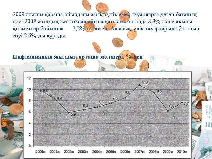 2009 жылғы қараша айындағы азық-түлік емес тауарларға деген бағаның өсуі 2008 жылдың желтоксан айына