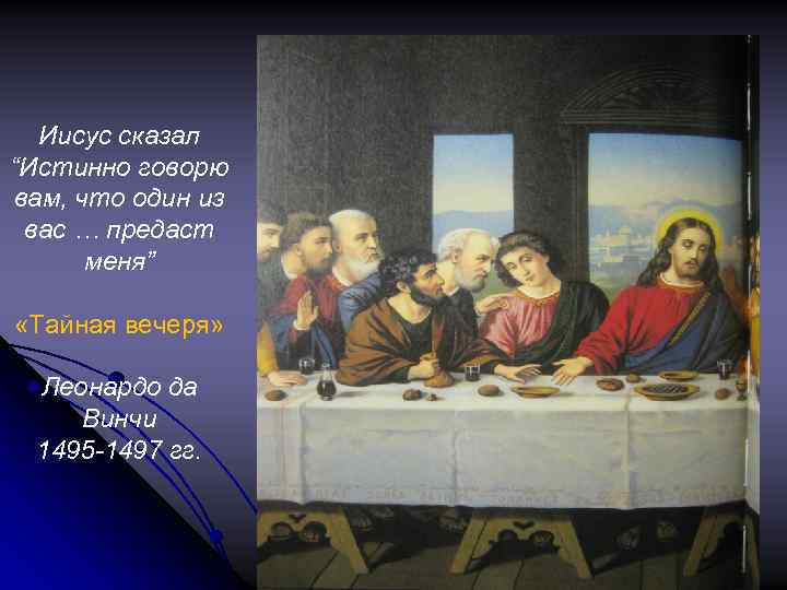 Иисус сказал “Истинно говорю вам, что один из вас … предаст меня” «Тайная вечеря»