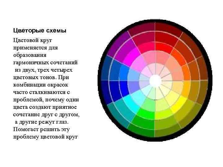 Цветорые схемы Цветовой круг применяется для образования гармоничных сочетаний из двух, трех четырех цветовых