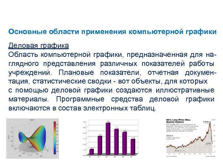 Основные области применения компьютерной графики Деловая графика Область компьютерной графики, предназначенная для наглядного представления