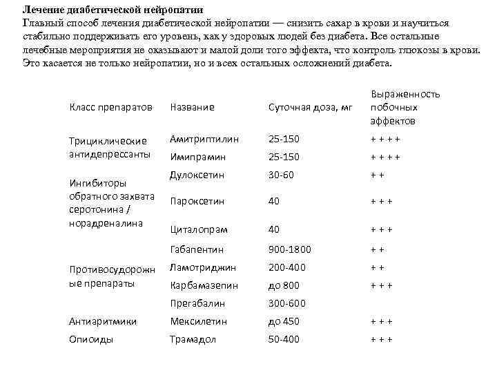 Лечение диабетической нейропатии Главный способ лечения диабетической нейропатии — снизить сахар в крови и