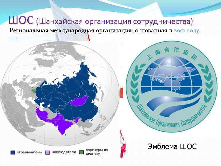 Региональные и международные организации казахстана