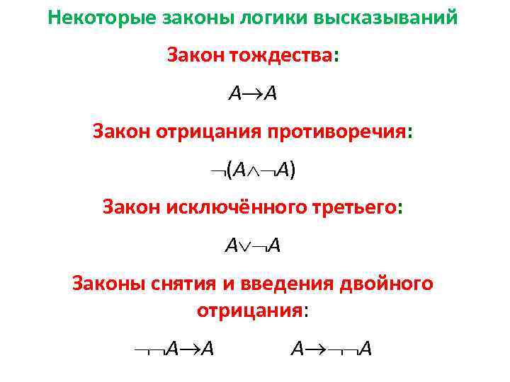 Некоторые законы. Закон противоречия формула. Закон тождества закон противоречия. Логические законы тождества и противоречия. Закон отрицания противоречия.