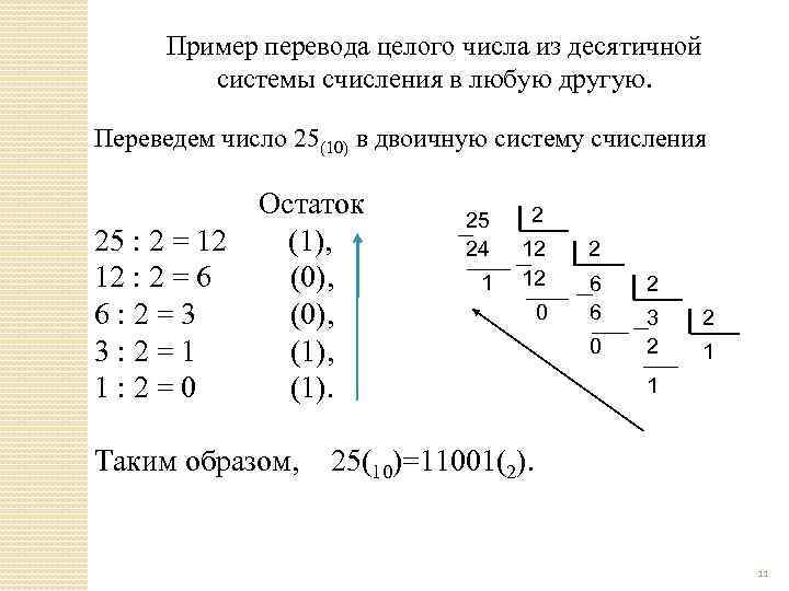 Двоичное число 1100110 в десятичную систему