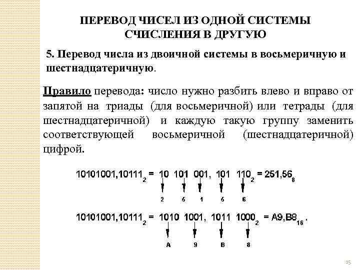 ПЕРЕВОД ЧИСЕЛ ИЗ ОДНОЙ СИСТЕМЫ СЧИСЛЕНИЯ В ДРУГУЮ 5. Перевод числа из двоичной системы