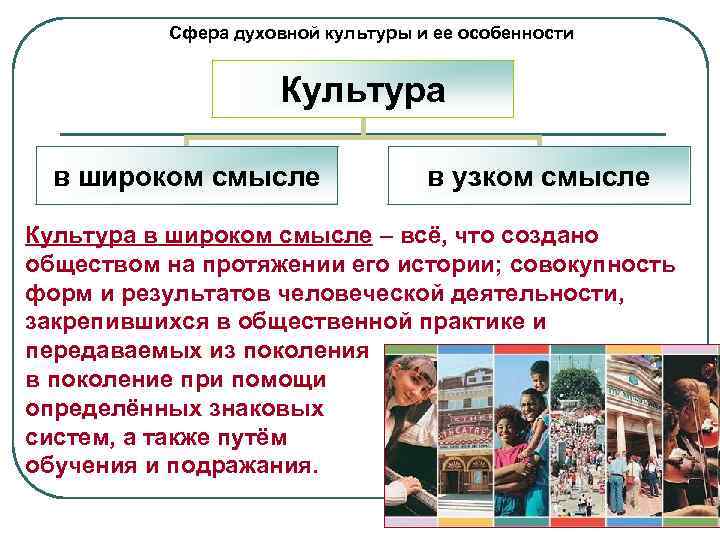 Сфера духовной культуры и ее особенности Культура в широком смысле в узком смысле Культура