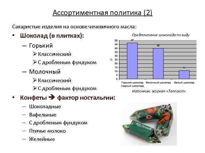 Ассортиментная политика (2) Сахаристые изделия на основе чечевичного масла: • Шоколад (в плитках): –