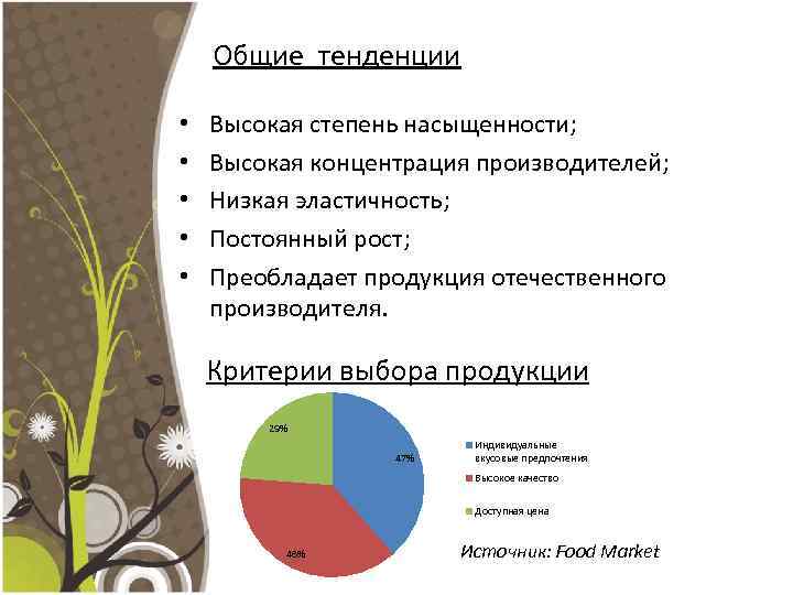 Общие тенденции • • • Высокая степень насыщенности; Высокая концентрация производителей; Низкая эластичность; Постоянный