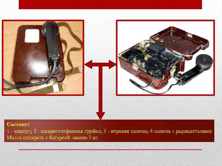 Состоит: 1 - корпус; 2 - микротелефонная трубка; 3 - верхняя панель; 4 -панель