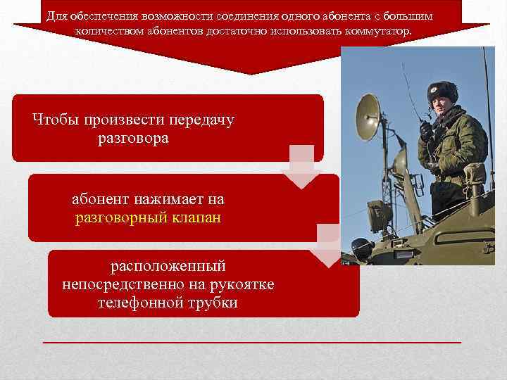 Для обеспечения возможности соединения одного абонента с большим количеством абонентов достаточно использовать коммутатор. Чтобы