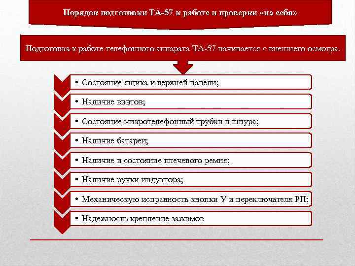 Порядок подготовки. Порядок подготовки к работе. Порядок подготовки аппарата к работе та-57. Порядок подготовки ТДП К работе по элементам. Порядок подготовки к работе п-324м.