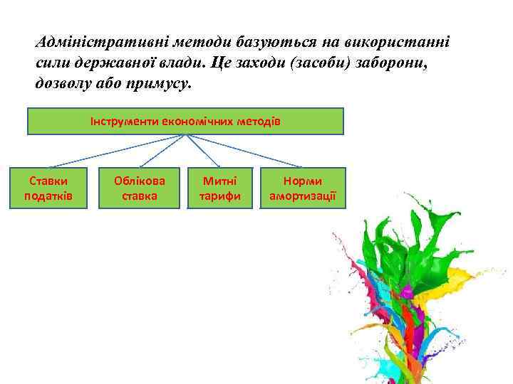 Адміністративні методи базуються на використанні сили державної влади. Це заходи (засоби) заборони, дозволу або