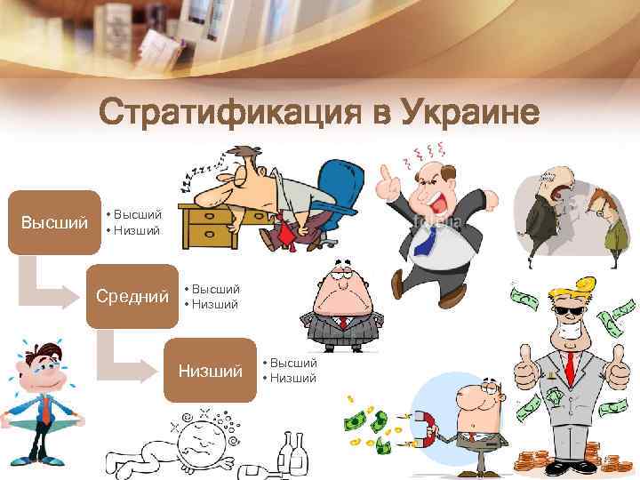 Стратификация в Украине Высший • Высший • Низший Средний • Высший • Низший 