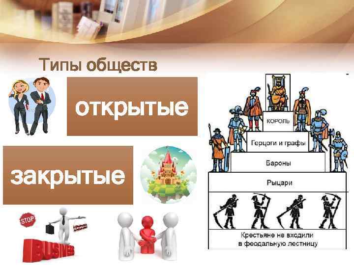 Типы обществ открытые закрытые 