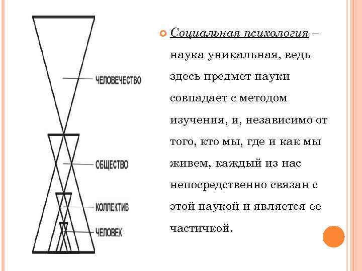  Социальная психология – наука уникальная, ведь здесь предмет науки совпадает с методом изучения,