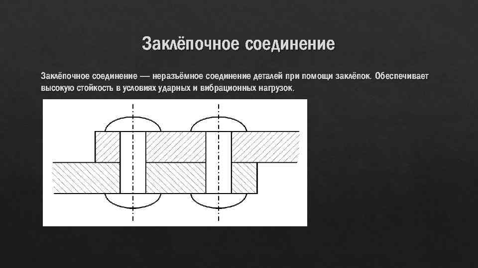 Заклёпочное соединение — неразъёмное соединение деталей при помощи заклёпок. Обеспечивает высокую стойкость в условиях