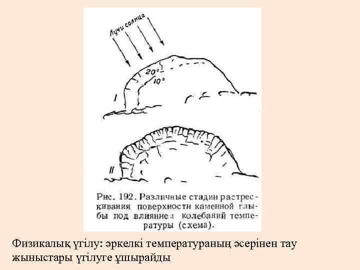 Физикалық үгілу: әркелкі температураның әсерінен тау жыныстары үгілуге ұшырайды 