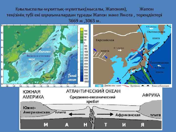 Қиылыспалы-мұхиттық(мысалы, Жапония), Жапон теңізінің түбі екі шұңғымалардан тұрады Жапон және Ямота , тереңдіктері 3669
