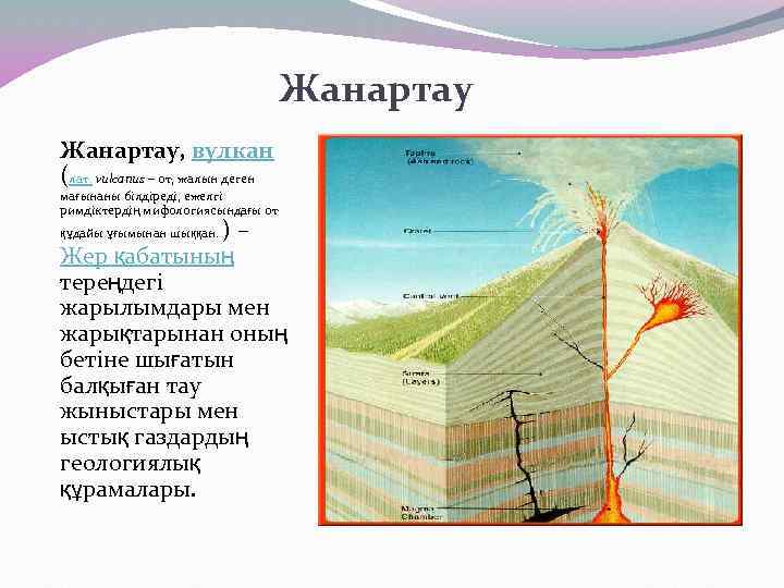 Жанартау, вулкан (лат. vulcanus – от, жалын деген мағынаны білдіреді, ежелгі римдіктердің мифологиясындағы от